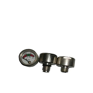 Ring-gauge